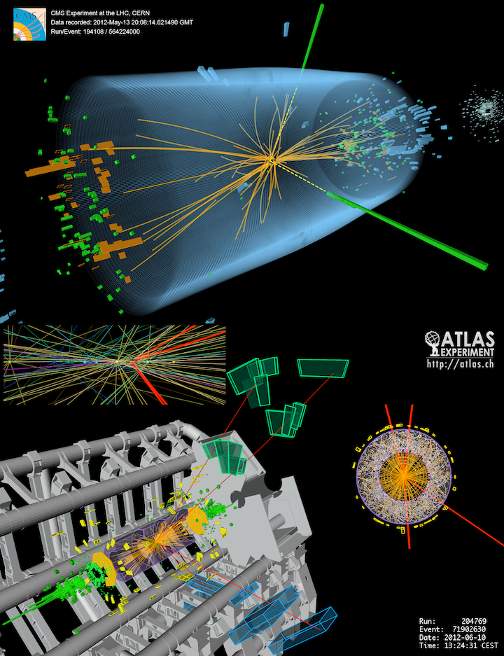 ATLAS and CMS event displays showing the Higgs boson decay data physicists use to answer what if the Higgs field switched off