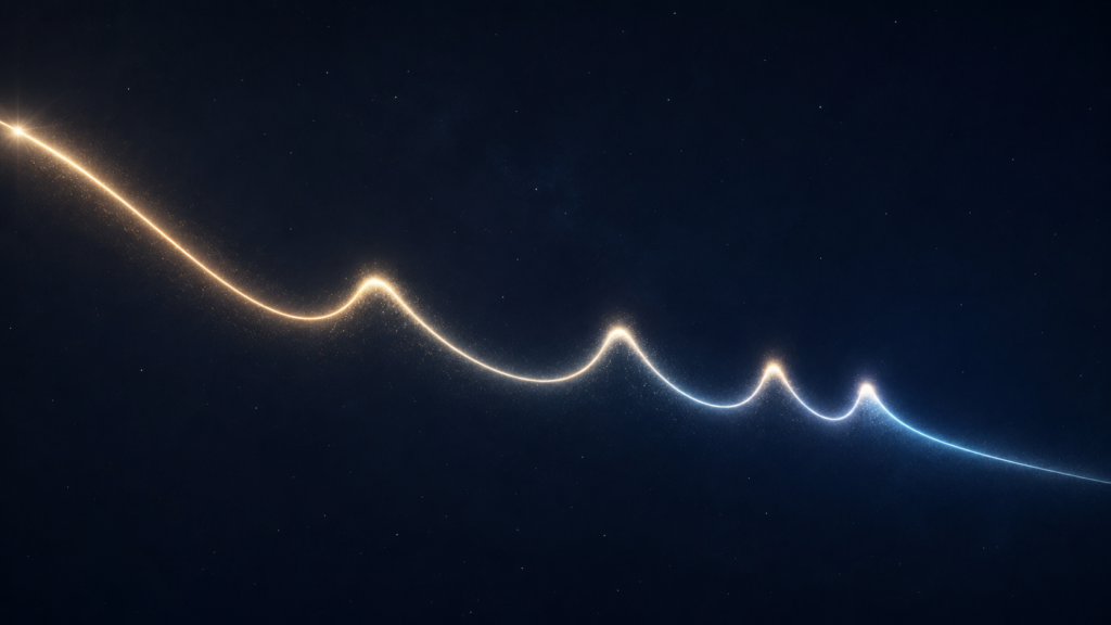 What is a magnetar: illustration of the SN 2024afav light curve chirp, showing four brightness pulses arriving at shortening intervals