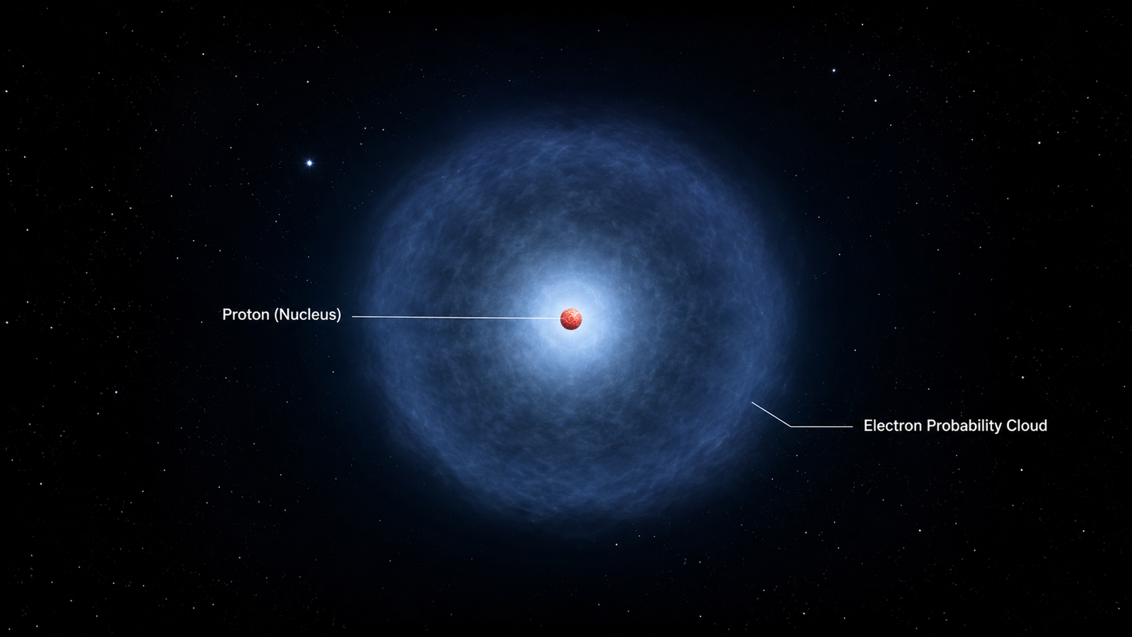 Why Don’t Electrons Fall Into the Nucleus?