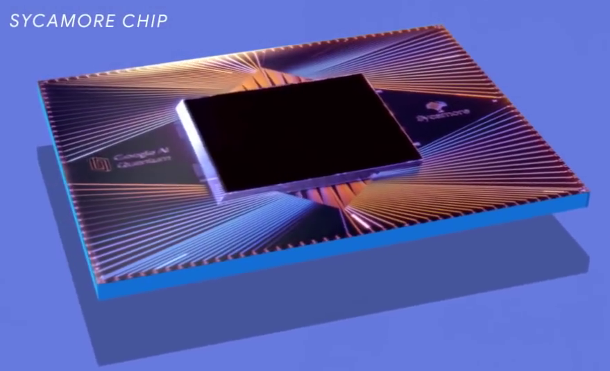 Google's Sycamore quantum processor