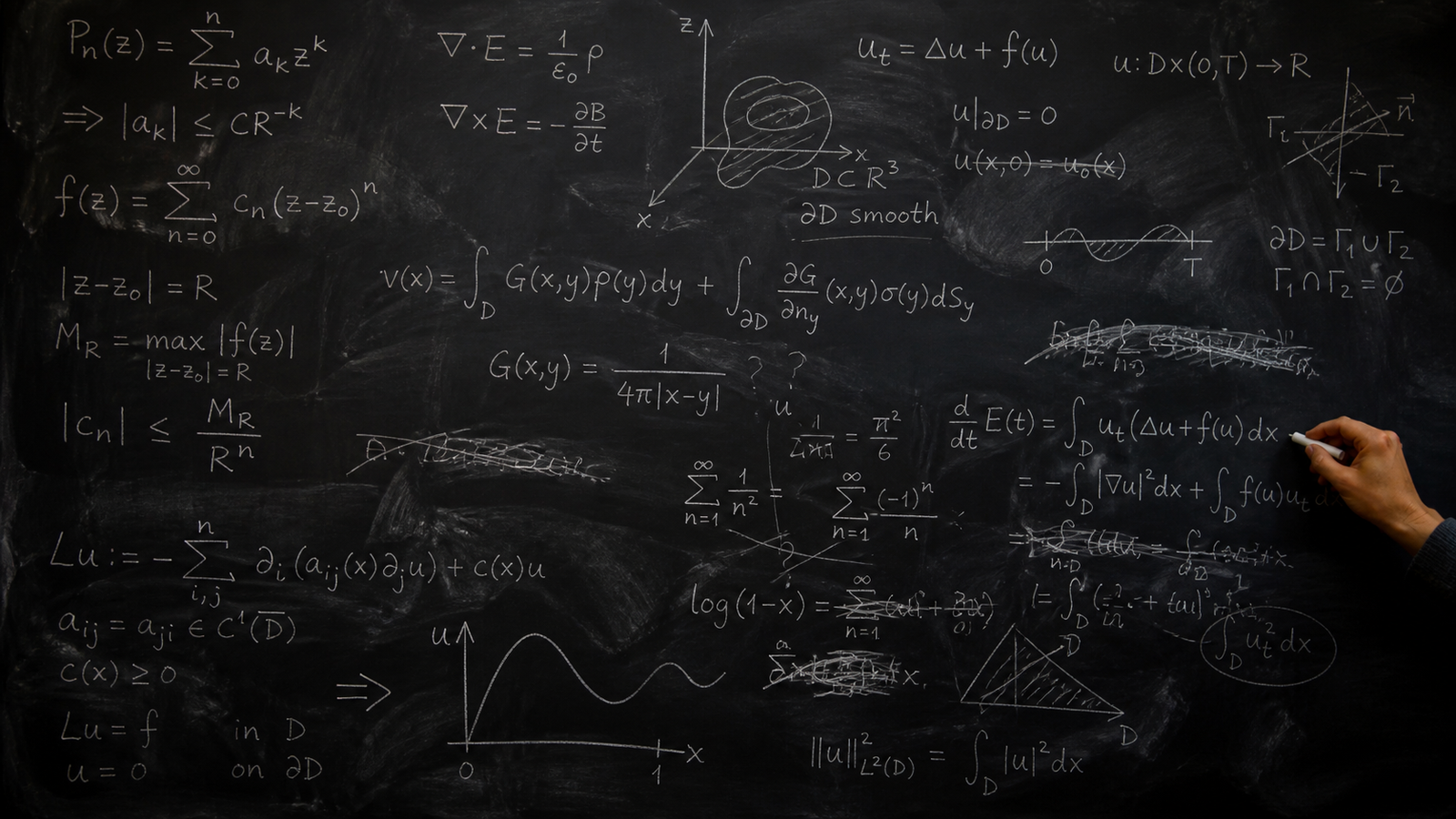 Chalkboard covered with crossed-out equations, corrections and mathematical false starts