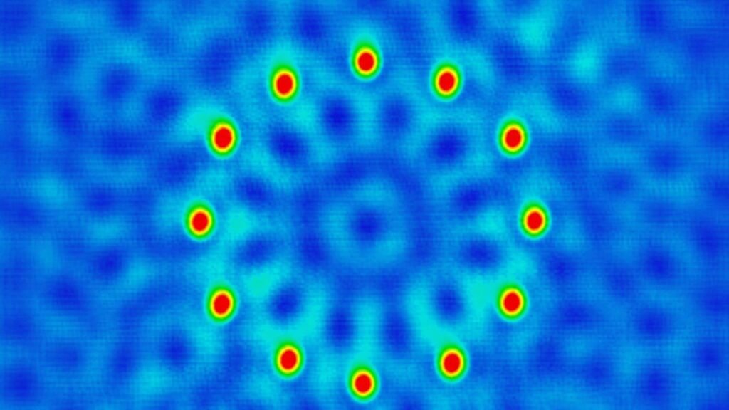 Quantum Physics vs Classical Physics: What’s the Difference?