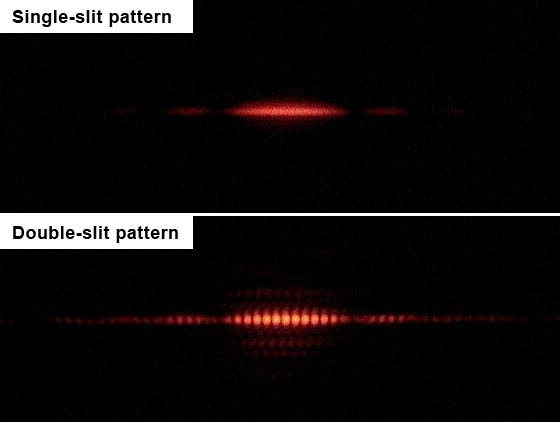 Single-slit pattern compared with double-slit interference pattern from the same laser experiment